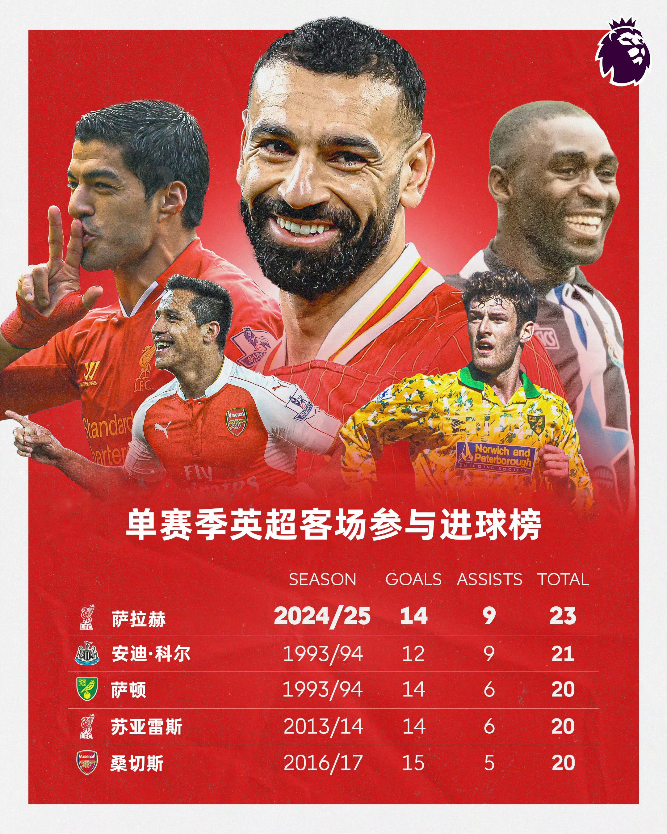 开云官网-萨拉赫重要时刻夺冠，中国队带队取胜！气势如虹延续