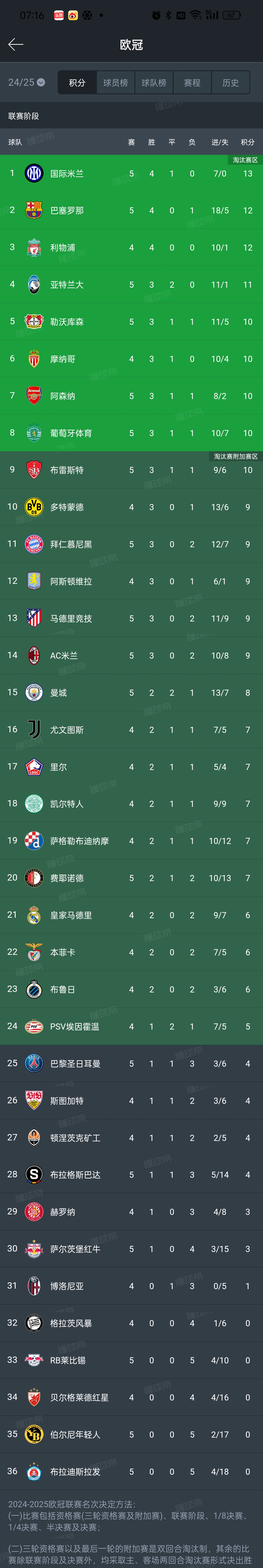 开云体育官网-集结日突围战来临，AC米兰围绕欧冠官宣签约，气氛紧张，数据趋势出现新变化的简单介绍